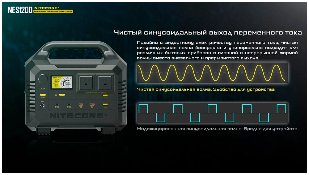 Портативная зарядная станция NITECORE NES1200