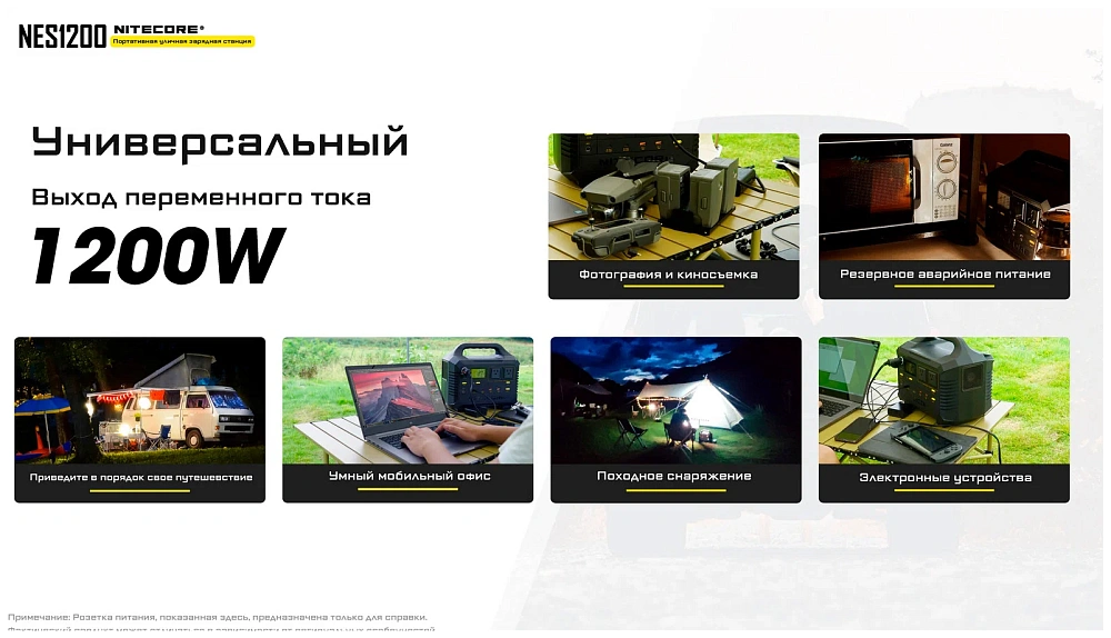 Портативная зарядная станция NITECORE NES1200