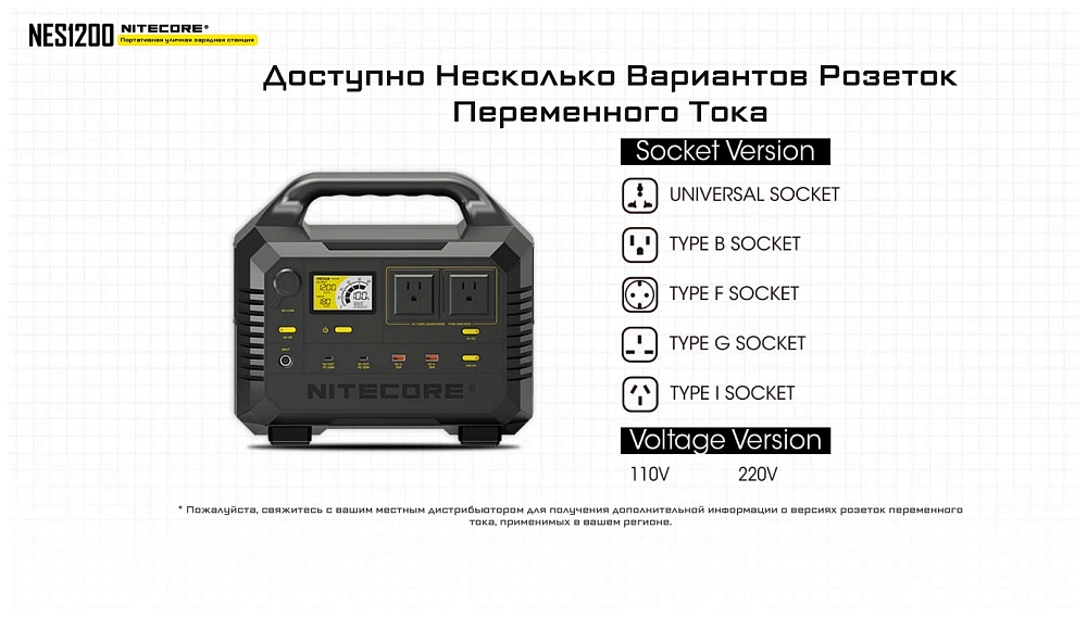 Портативная зарядная станция NITECORE NES1200