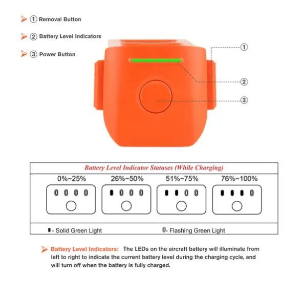 Аккумулятор для дрона Autel Robotics Intelligent Flight Battery For EVO II Series - 7100mAh